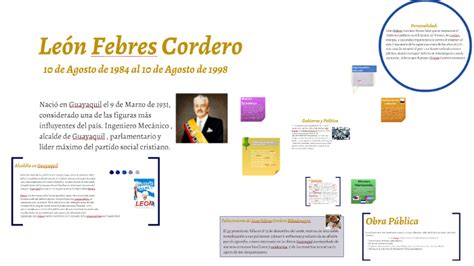 Le N Febres Cordero By Benjamin Hidrobo On Prezi