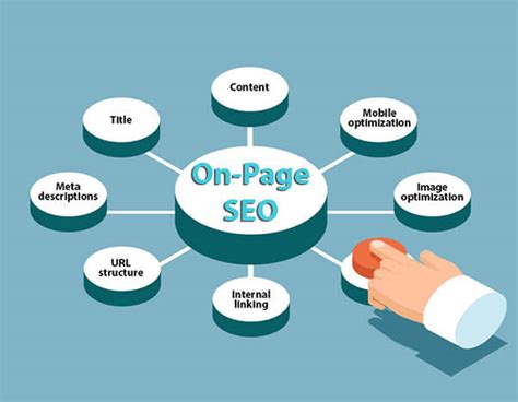 Step By Step Seo Guide For Beginners Mastering The Basics In