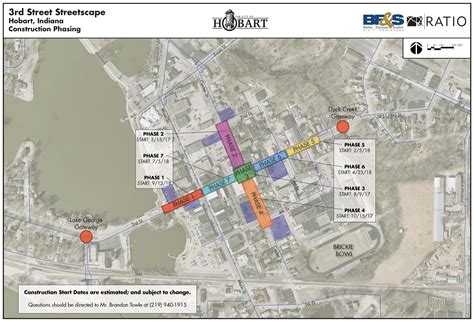 Construction – Hobart Improvements