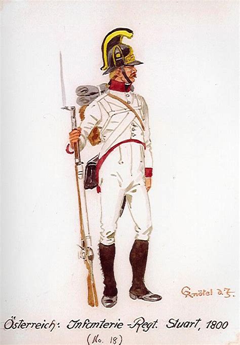 Австрийская армия 1812 года (40 работ) » Картины, художники, фотографы ...