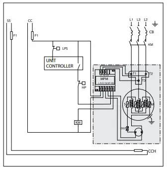 Danfoss DSG Series Scroll Compressors Instructions