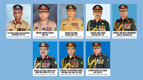 generals  gambits  high stakes  leadership  bangladesh