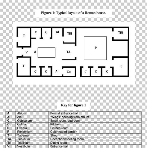 Ancient Roman House Floor Plan