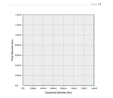 solved page  part  planetary sizes table   average cheggcom