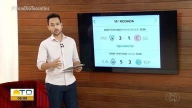 Bom Dia Tocantins Veja como ficou a classificação final do grupo 2 da