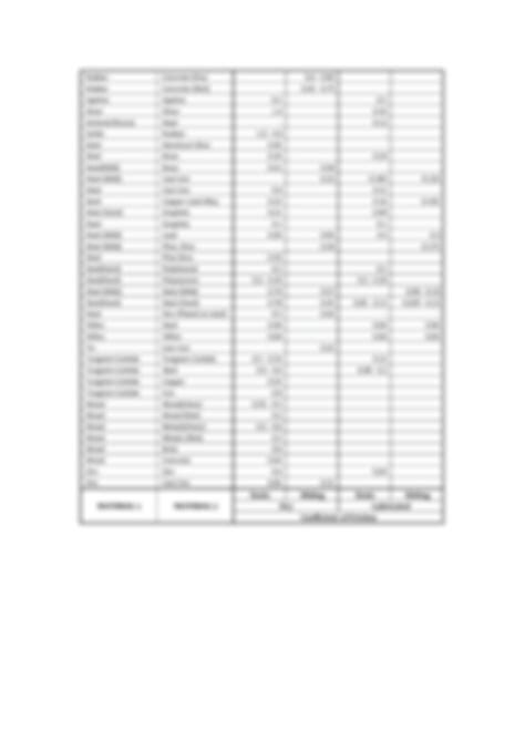 SOLUTION: Qdoc tips table of friction coefficient - Studypool