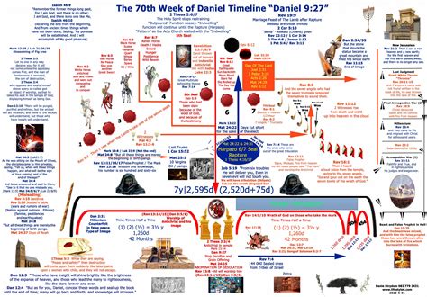 Imacribaby Leak: A Timeline Of Deception And Revelation Image 18