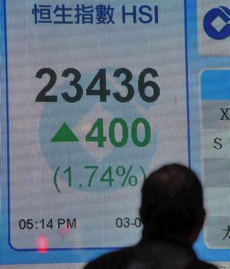 El Hang Seng Sube 80 24 Puntos Un 0 33 En La Apertura Hasta 24 364 07