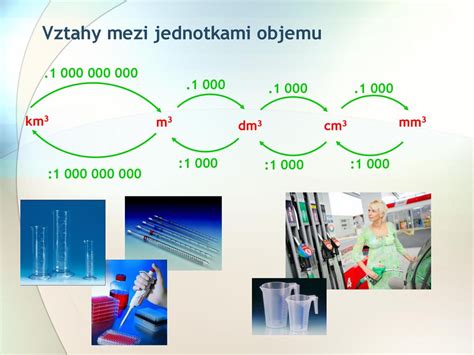 PŘEVODY JEDNOTEK. - ppt stáhnout