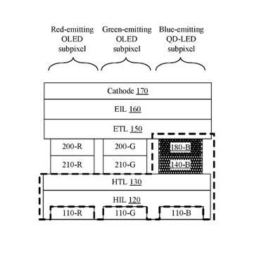 애플 퀀텀닷 OLED 결합 차세대 디스플레이 특허출원 전파신문