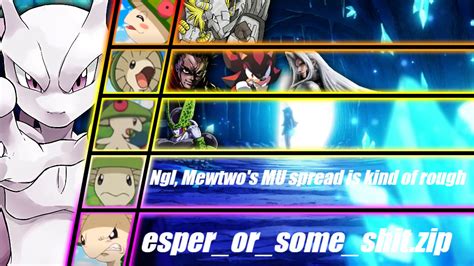 Mewtwo (Pokemon) Matchup Tier List by ThatOneShinyBreloom on DeviantArt