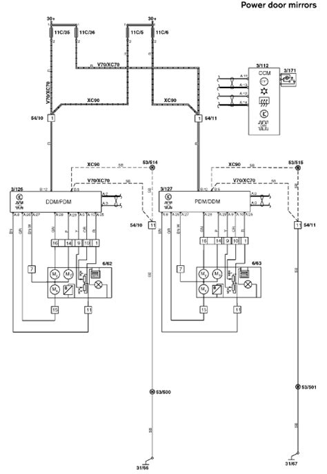 [DIAGRAM] Volvo User Wiring Diagram Xc90 - WIRINGSCHEMA.COM