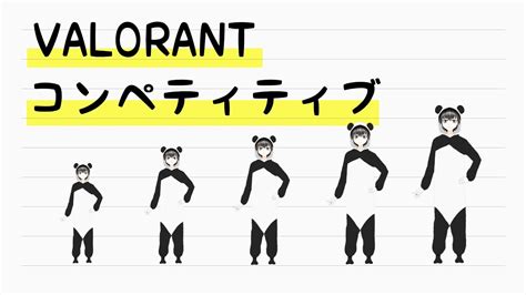 【valorant】はじめはソロコンペ【後フルパコンペ】 Youtube