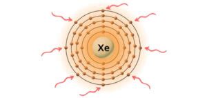 XeF4 Lewis Structure In 5 Steps With Images