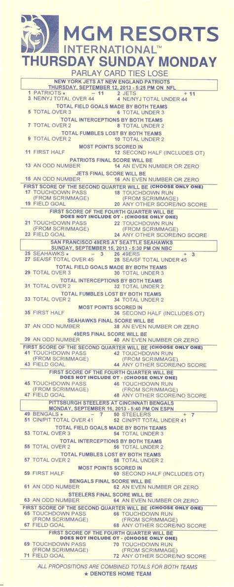 Free Printable Football Parlay Cards - Free Printable