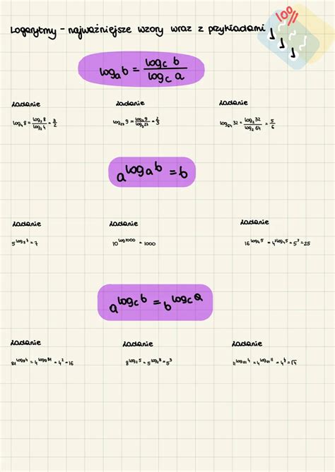 Logarytmy: Wszystkie Wzory i Zadania dla 1 Liceum (Matematyka) - Knowunity