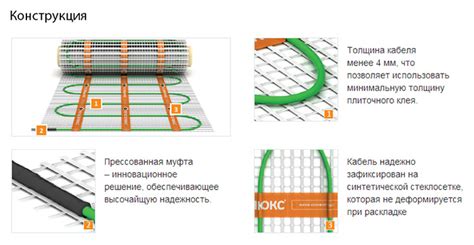 Нагревательные маты для теплого пола: как выбрать, характеристики и ...