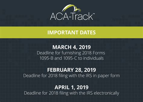 Aca Insurance Requirements For Employers Financial Report