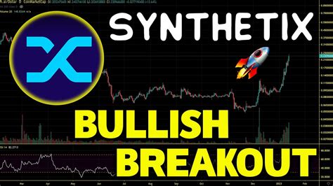 Synthetix Snx Continue To Rally Leaving Bears In Disbelief Snx Price