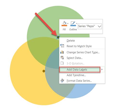 C Mo Crear Un Diagrama De Venn En Excel Descarga Gratuita De