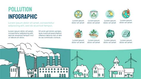 Anti Pollution Infographic Genially Templates