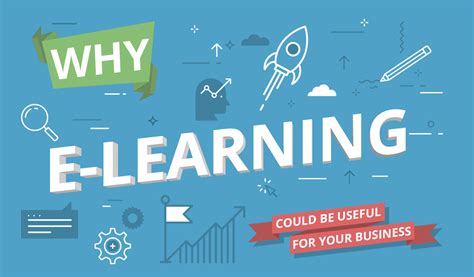 The Benefits Of E Learning Courses For Business Videotile Learning