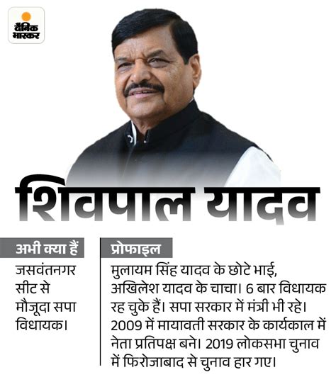 Up Opposition Leader Candidates 2024 Shivpal Yadav Inderjit Saroj