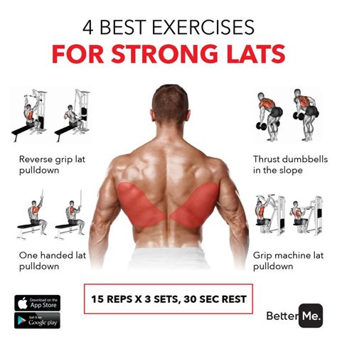 How To Get Big Lats And Develop A Rippling Back Gym Workouts For Men