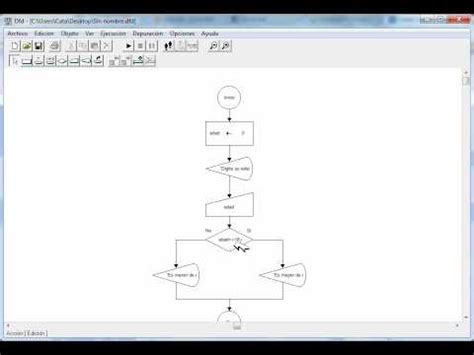 Estructura De Control Selectiva Simple If Condicional Simple En DFD