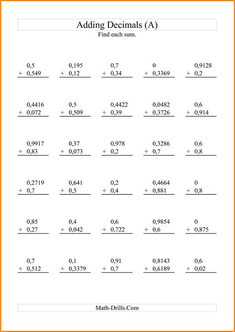 Rounding Decimals Worksheet Homeschooldressagecom 25 Rounding