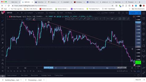 Tradingview Tutorial Youtube