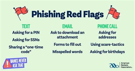 5 Red Flags That Prove SkipTheGamesNC Is a Scam - dozg3k5