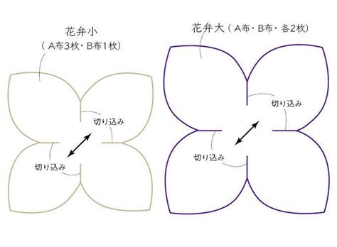 tedqbm