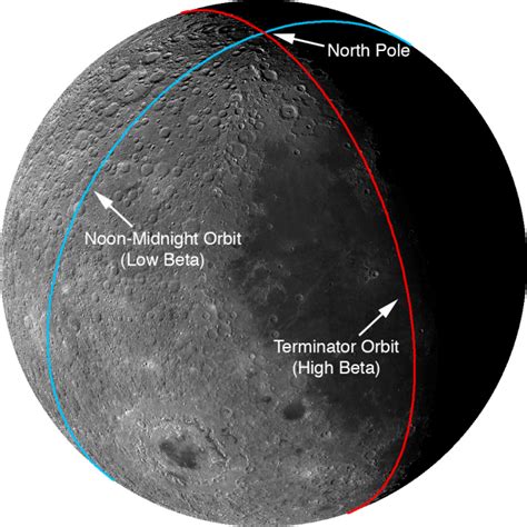 Discover The Lunar North Pole With NASA S 680 Gigapixel Mosaic