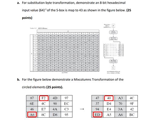 Solved A For Substitution Byte Transformation Demonstrate