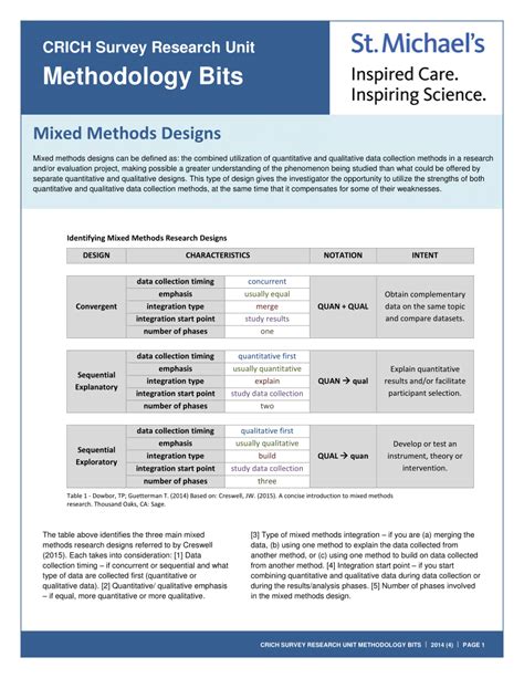 (PDF) Mixed Methods Designs