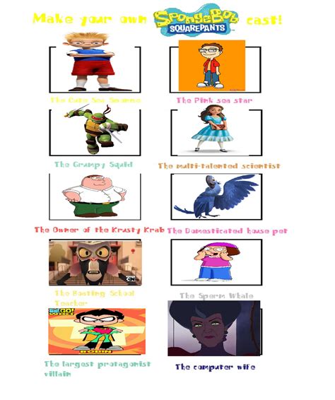 My Spongebob Squarepants Cast by johnfanart101 on DeviantArt