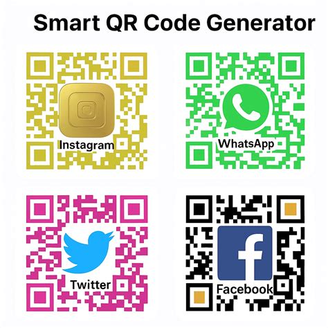 adobe qr code generator  logo title easy   full hd