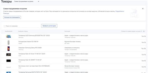 Как зарабатывать на ОЗОН без своего товара [2024]: пошаговая инструкция ...