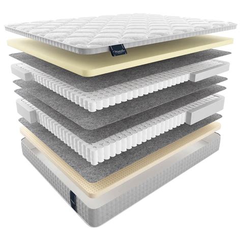 Матрас с независимым пружинным блоком 85х200 см Impero Double - купить ...