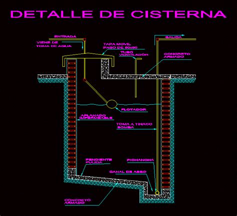 Detalhe Da Cisterna No AutoCAD Biblioteca CAD