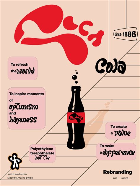 Coca Cola Rebranding By Anton On Dribbble