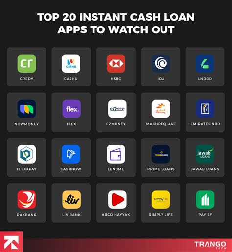 20 Best Instant Loan Apps in UAE [Updated 2024] | TrangoTech