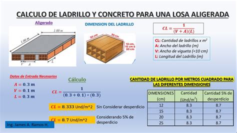 Como Calcular El Concreto Para Una Losa Image To U