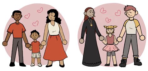 Same Sex Parenting Is Just Parenting Trinitonian