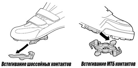 Контактные педали – плюсы и минусы