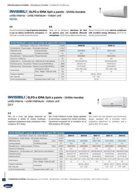 Climatizzatore senza unità esterna a pompa di calore ELFO MONOSPLIT