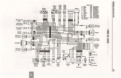1978 Honda Xl 125 Wiring Diagram | My Wiring DIagram