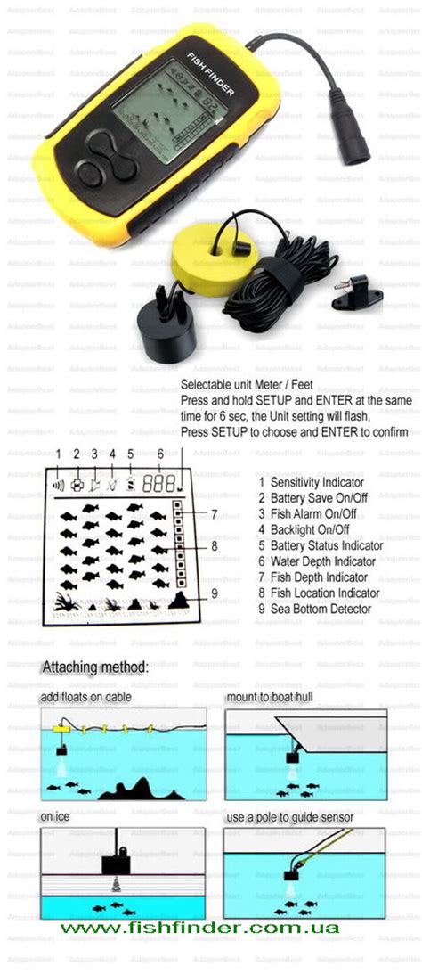 Эхолот Lucky Fishfinder ff1108-1 : купить цена, отзывы